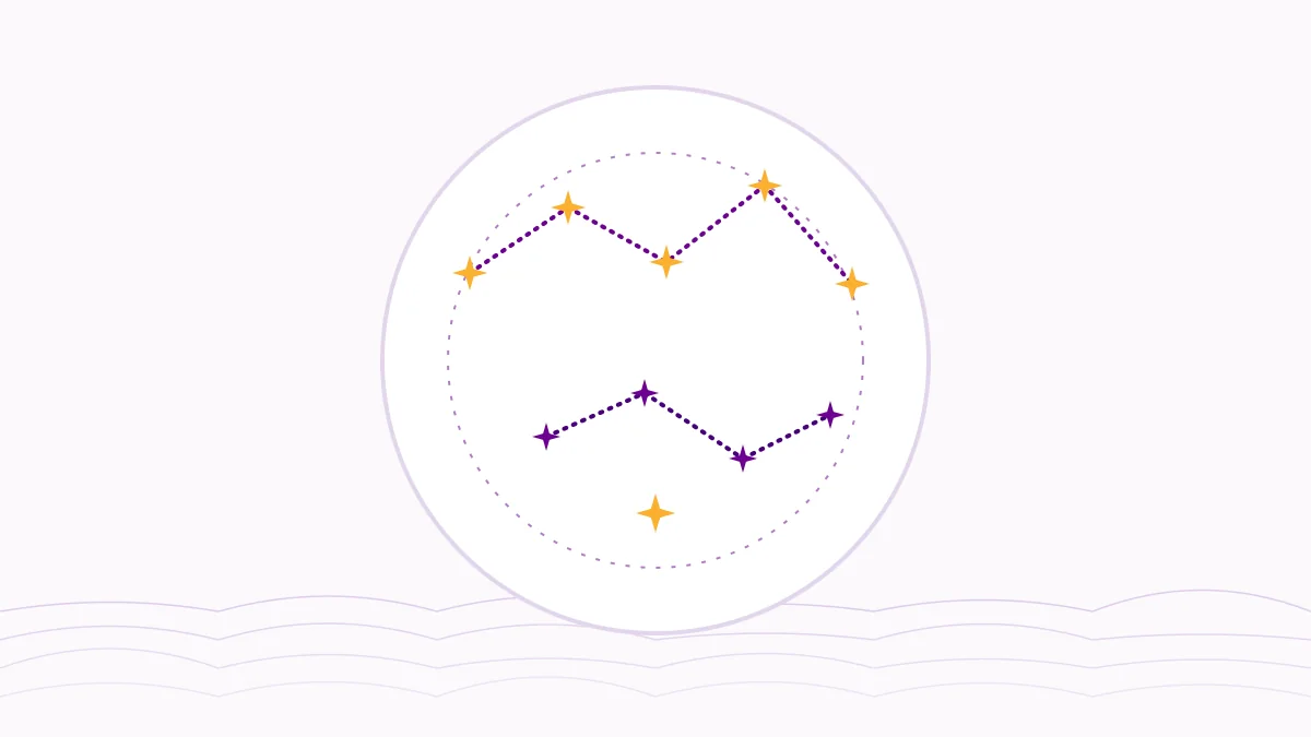 Star chart with two dotted constellations